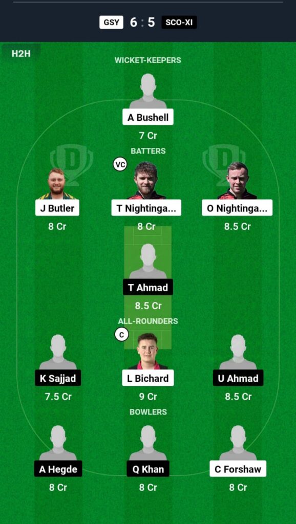 GSY vs SCO-XI Dream11