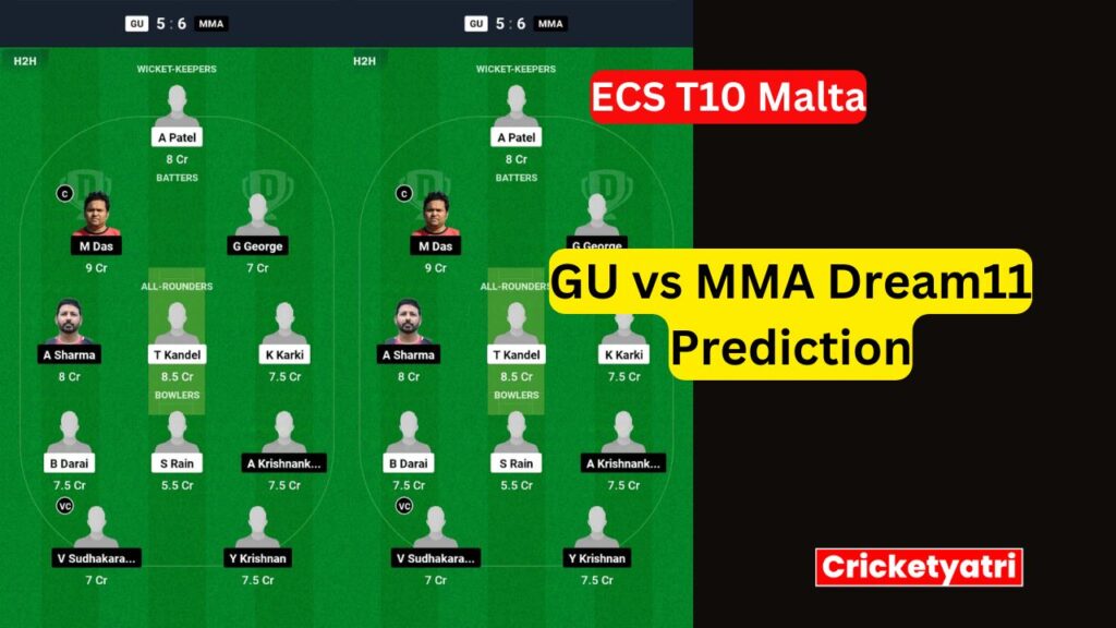 GU vs MMA Dream11