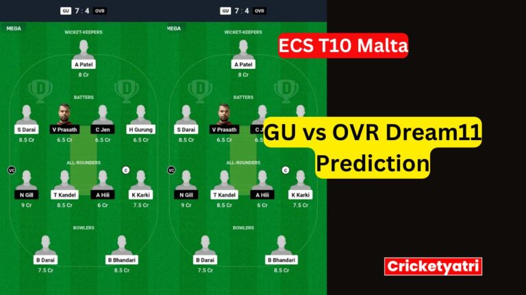 GU vs OVR Dream11