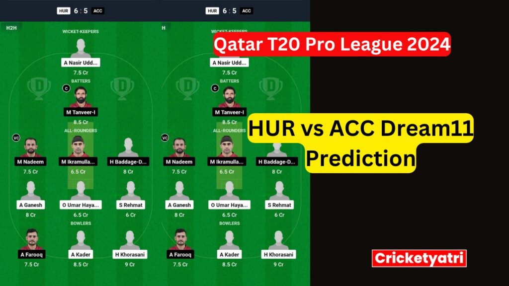 HUR vs ACC Dream11