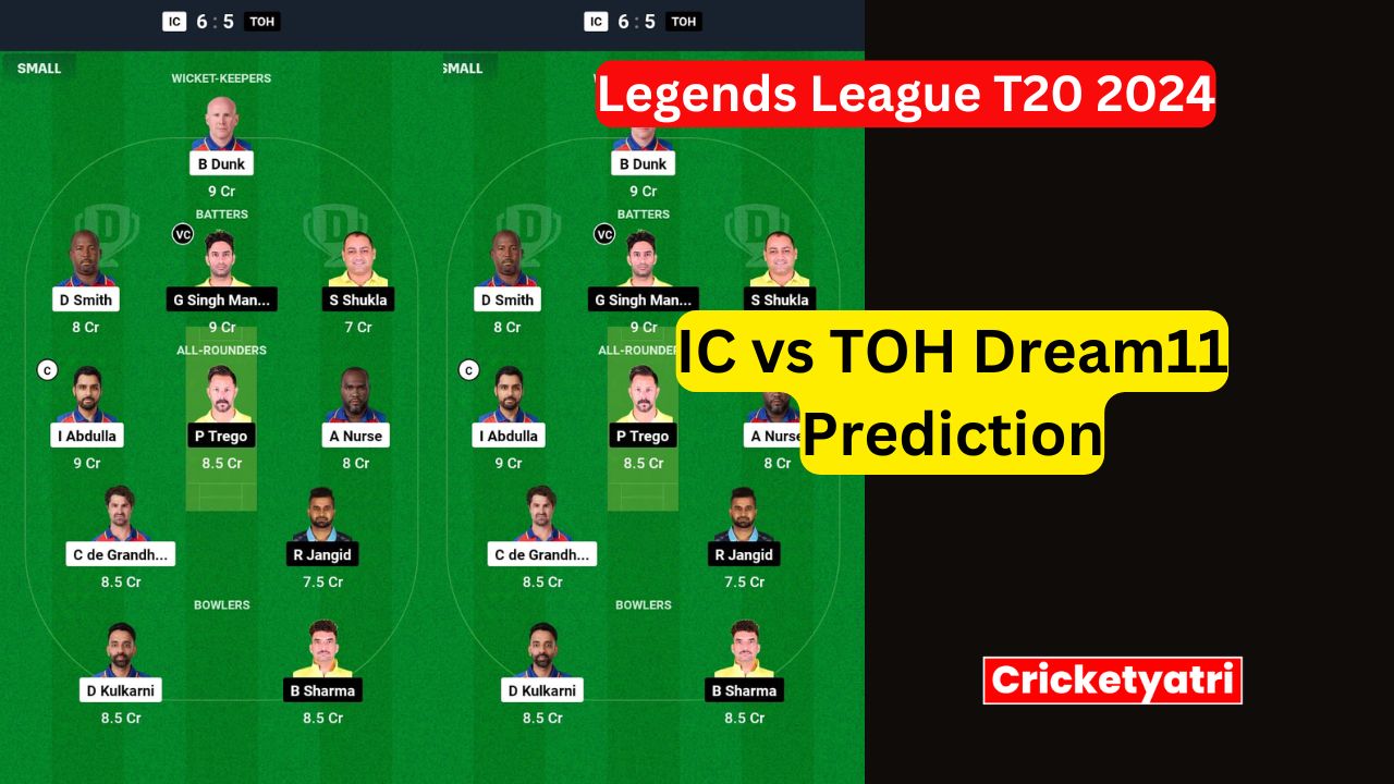 IC vs TOH Dream11