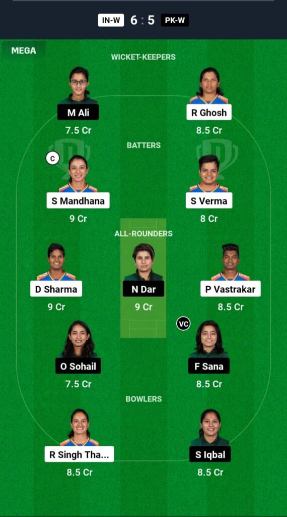 IND-W vs PAK-W Dream11