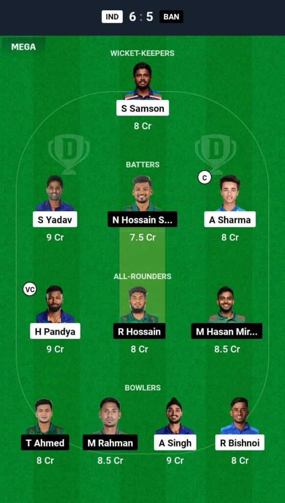 IND vs BAN Dream11 