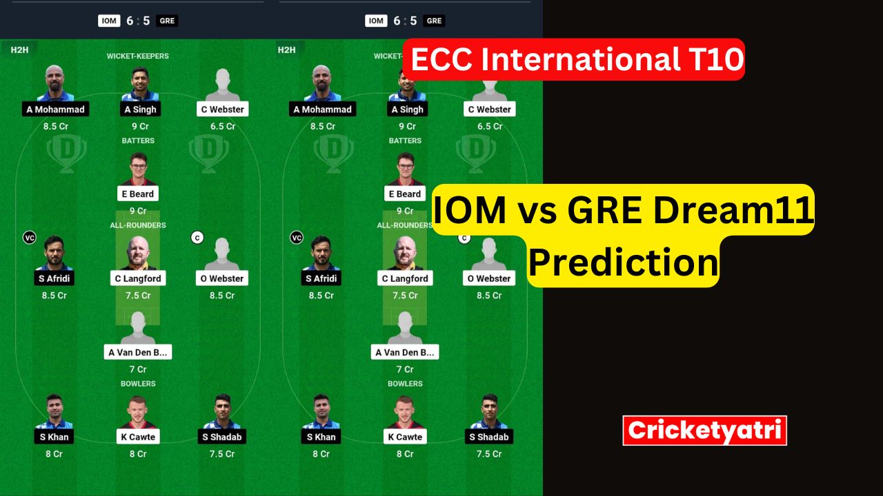 IOM vs GRE Dream11