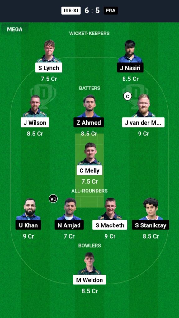 IRE-XI vs FRA Dream11