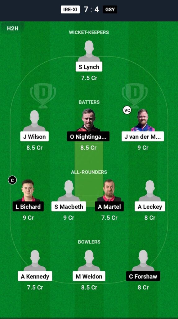 IRE-XI vs GSY Dream11