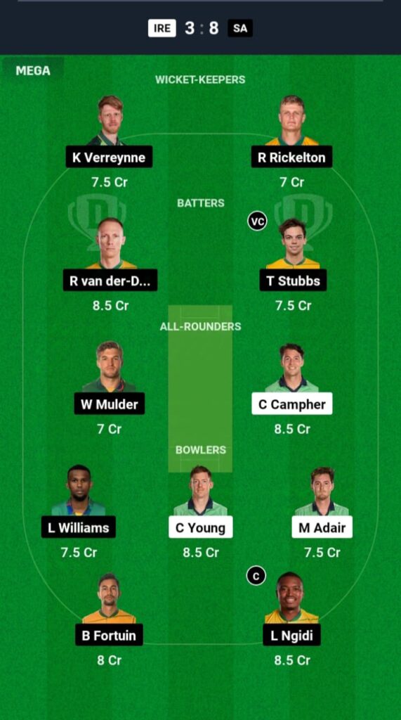 IRE vs SA Dream11