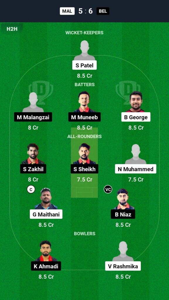 MAL vs BEL Dream11