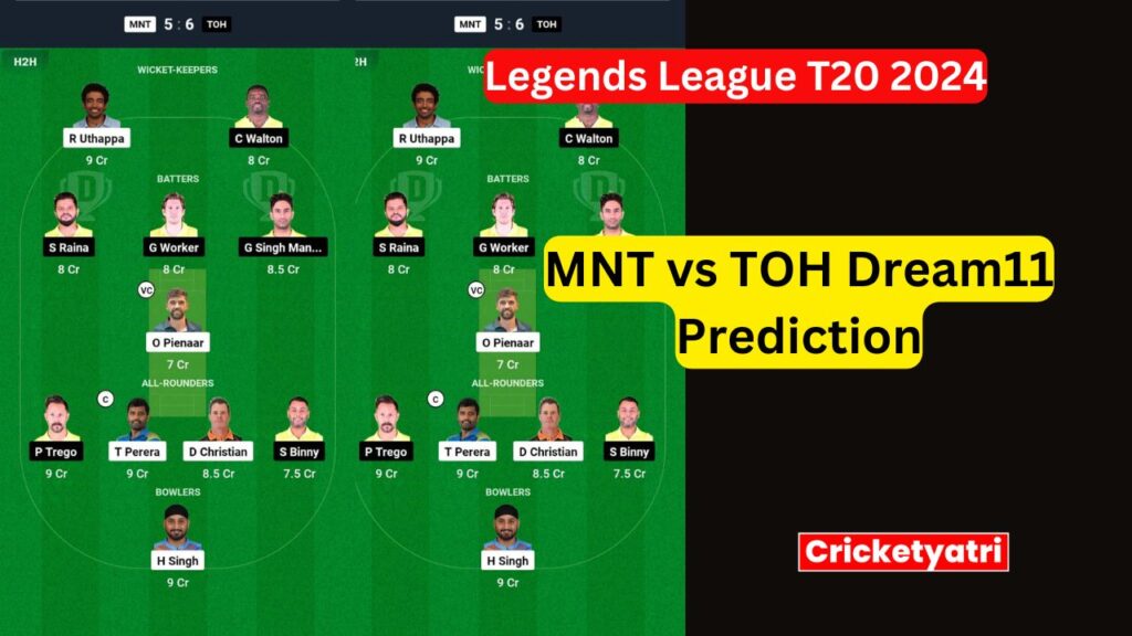 MNT vs TOH Dream11