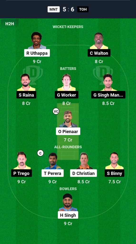 MNT vs TOH Dream11