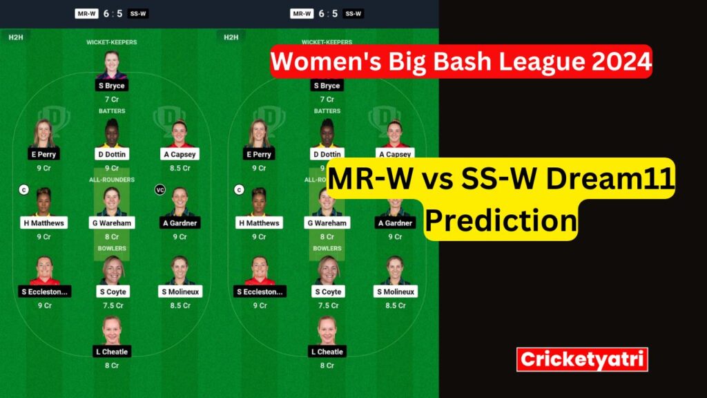 MR-W vs SS-W Dream11