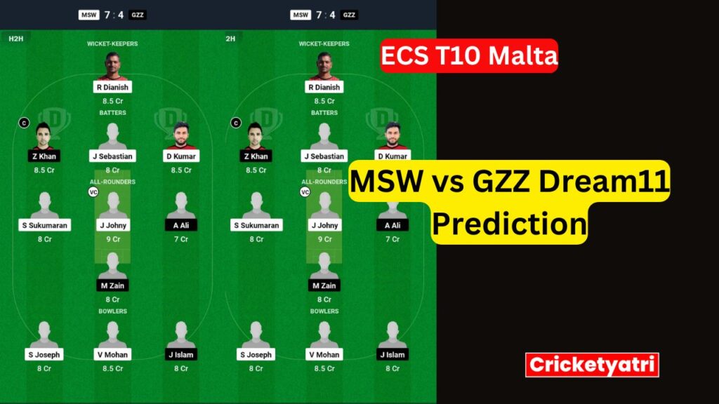 MSW vs GZZ Dream11