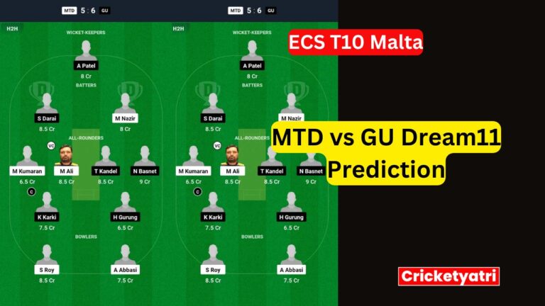 MTD vs GU Dream11