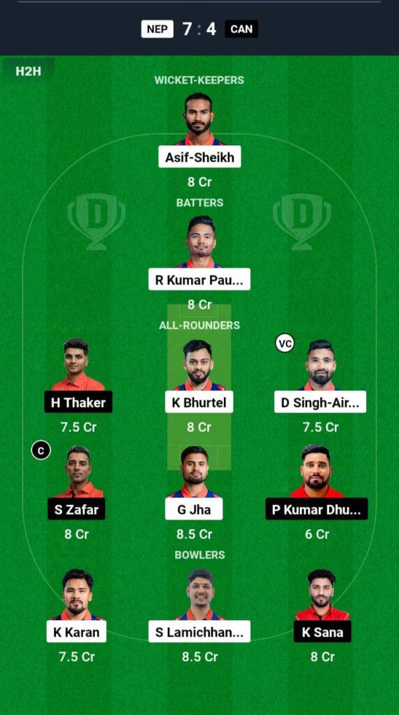 NEP vs CAN Dream11 