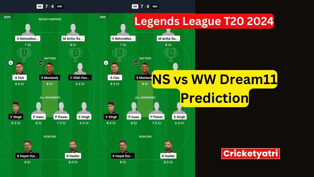 NS vs WW Dream11