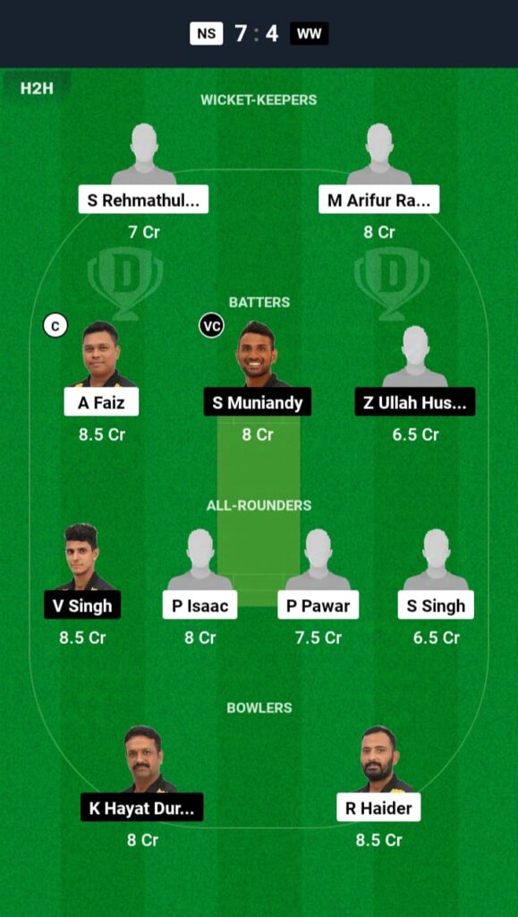 NS vs WW Dream11