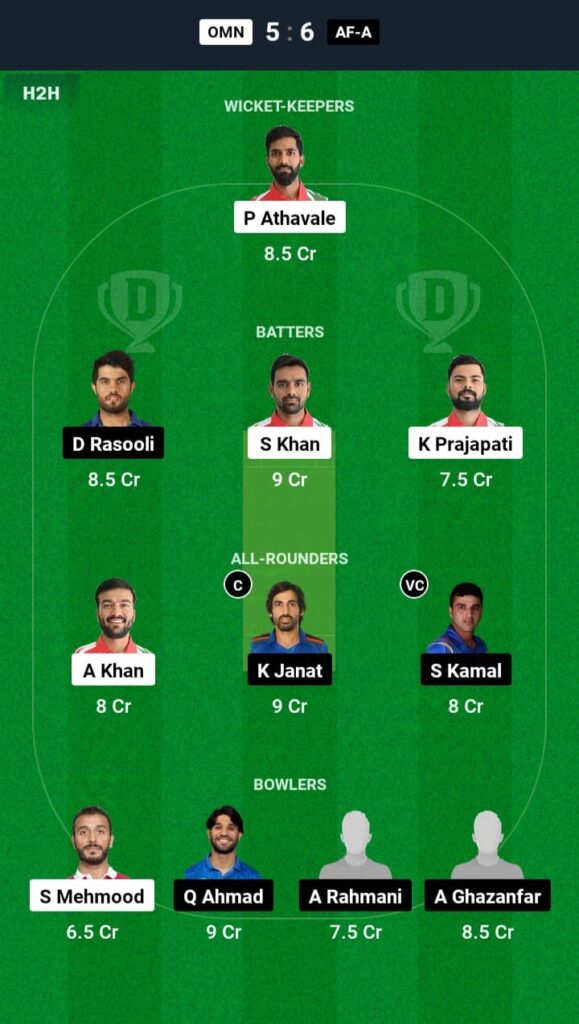 OMN vs AFG-A Dream11