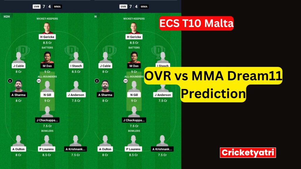 OVR vs MMA Dream11