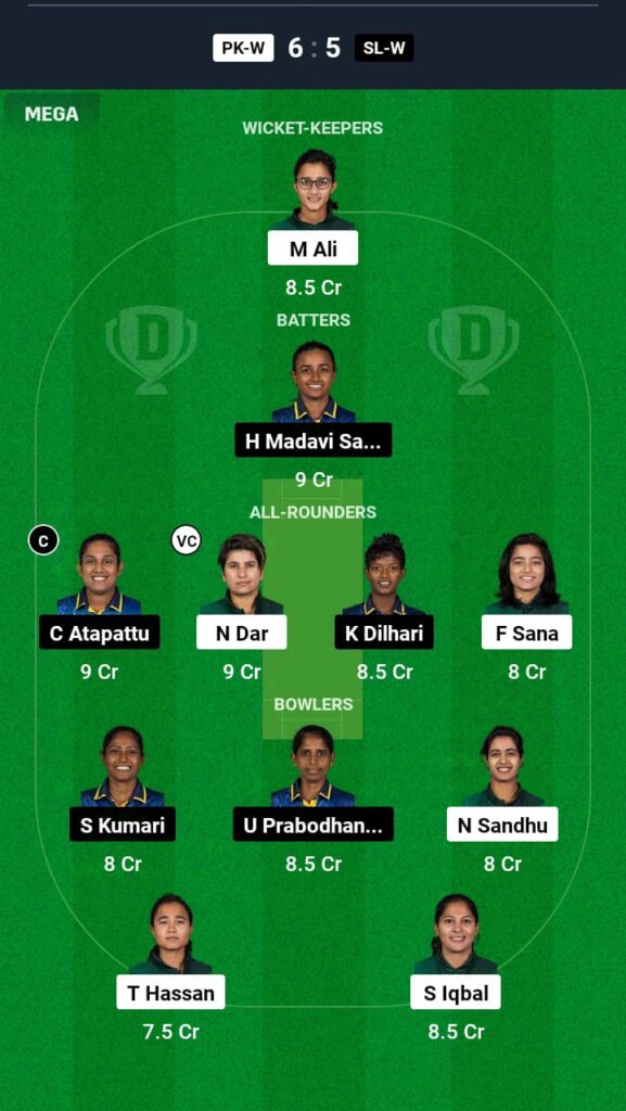 PAK-W vs SL-W Dream11