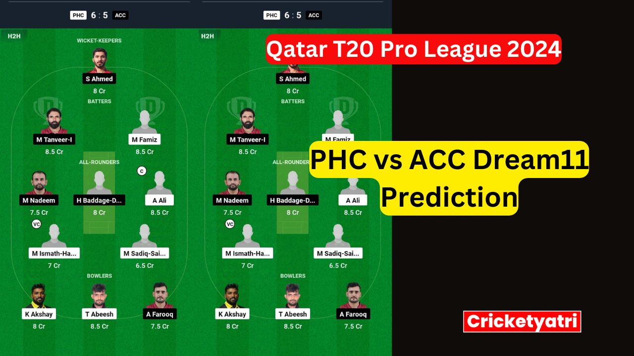 PHC vs ACC Dream11