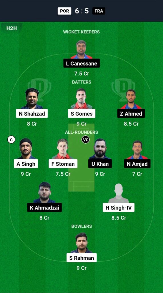 POR vs FRA Dream11