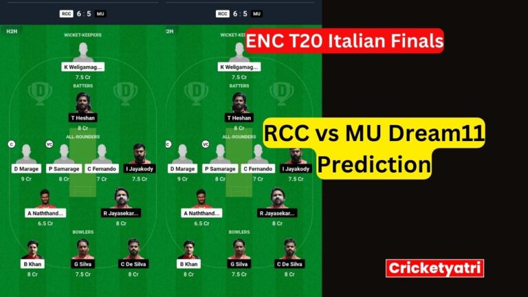 RCC vs MU Dream11