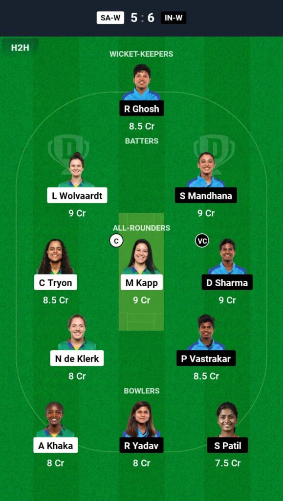 SA-W vs IND-W Dream11