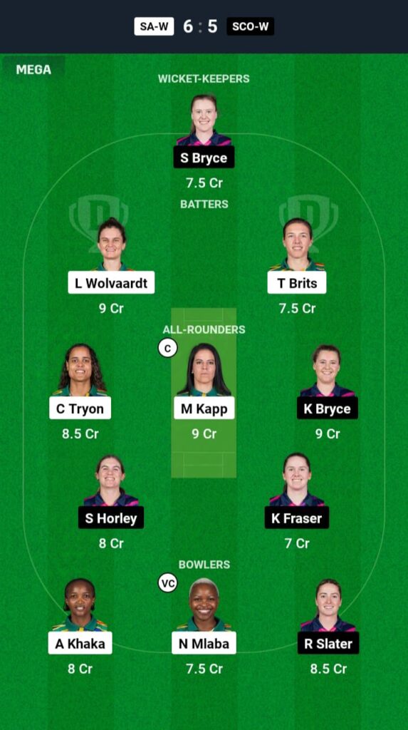 SA-W vs SCO-W Dream11SA-W vs SCO-W Dream11