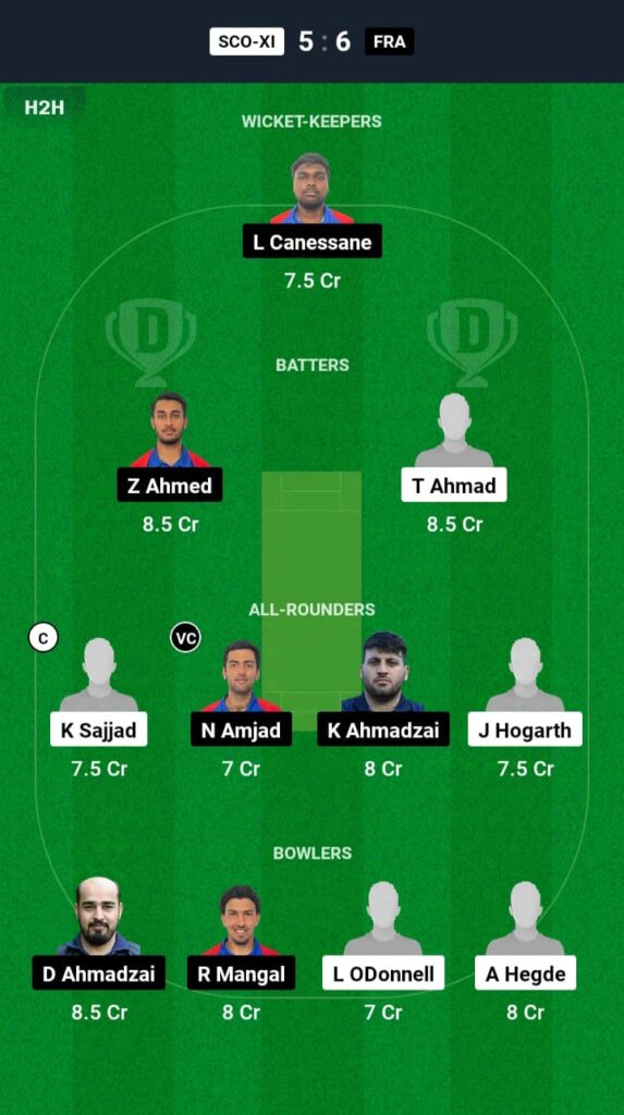 SCO-XI vs FRA Dream11