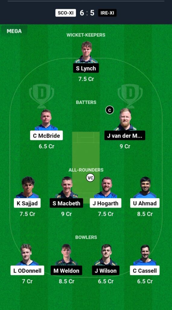 SCO-XI vs IRE-XI Dream11