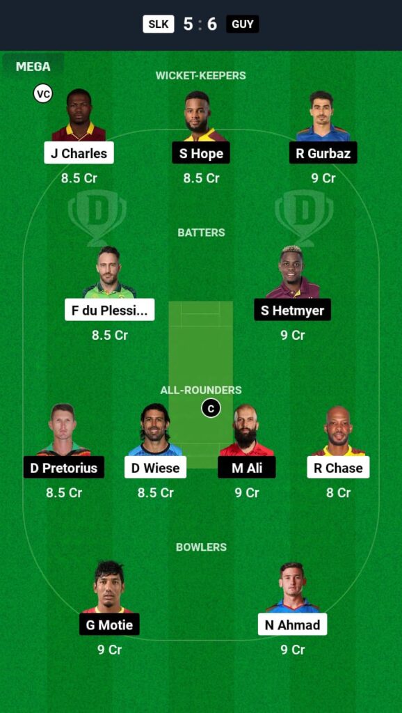 SLK vs GUY Dream11