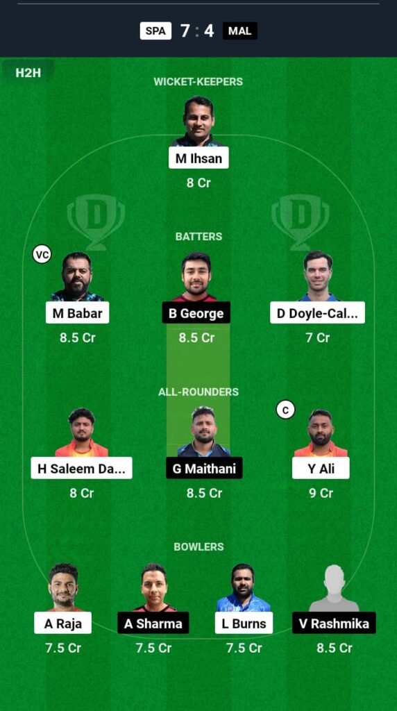 SPA vs MAL Dream11