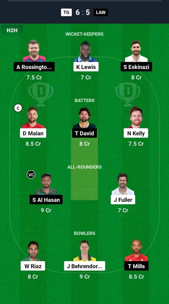 TG vs LAW Dream11