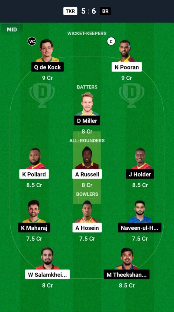 TKR vs BR Dream11