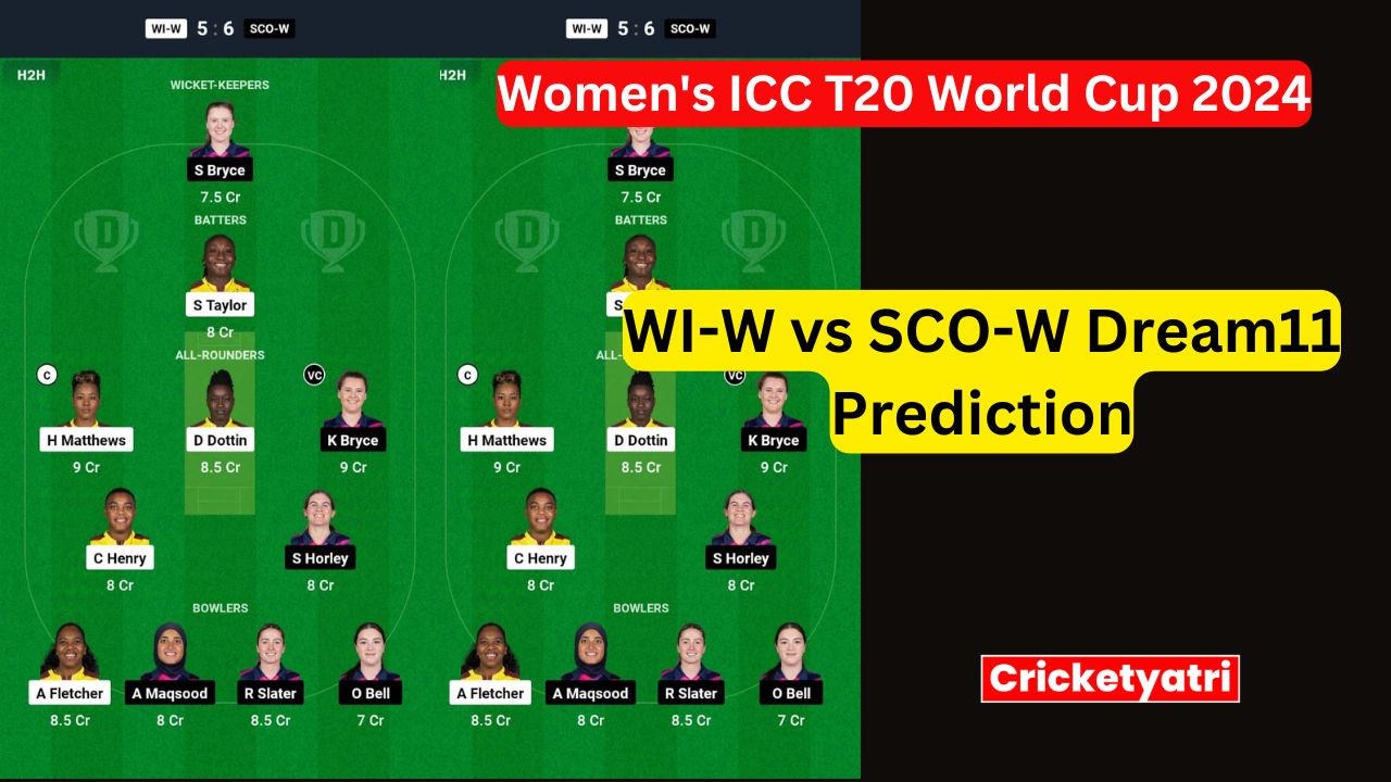 WI-W vs SCO-W Dream11