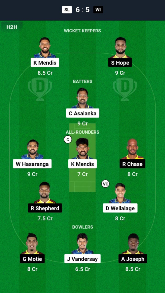 SL vs WI Dream11