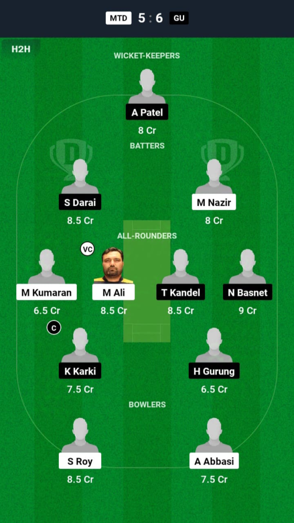 MTD vs GU Dream11