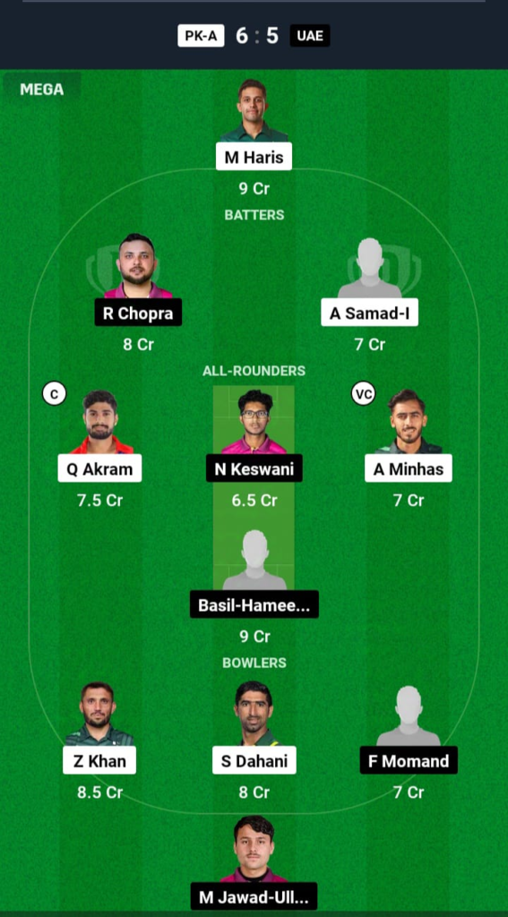 PAK-A vs UAE Dream11