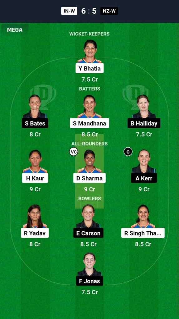 IND-W vs NZ-W Dream11