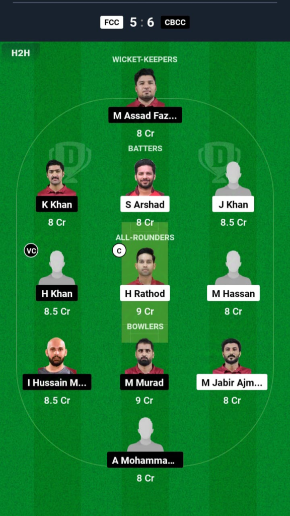 FCC vs CBCC Dream11