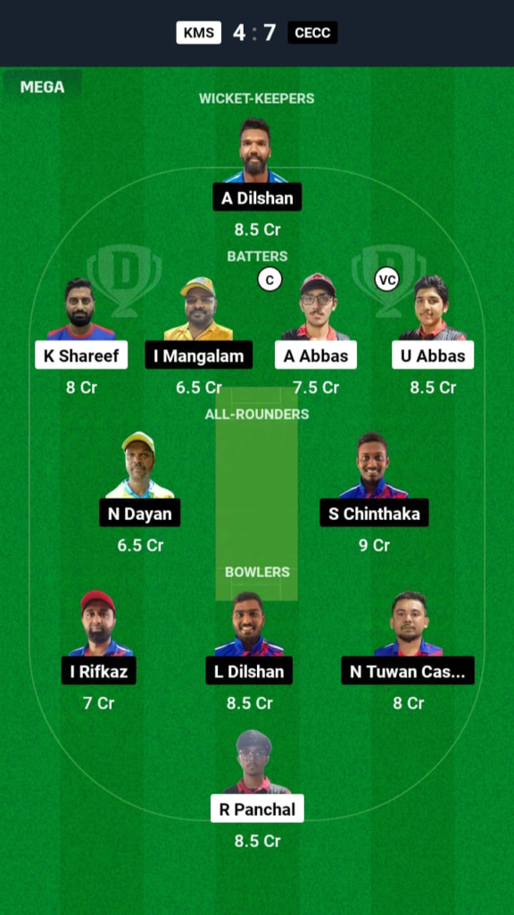 KMS vs CECC Dream11