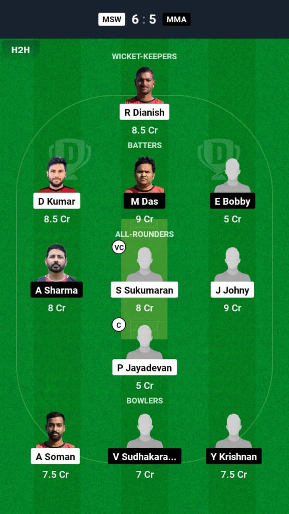 MSW vs MMA Dream11