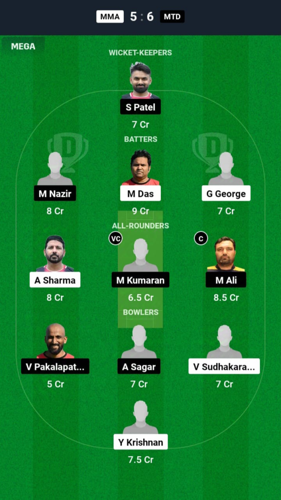 MMA vs MTD Dream11