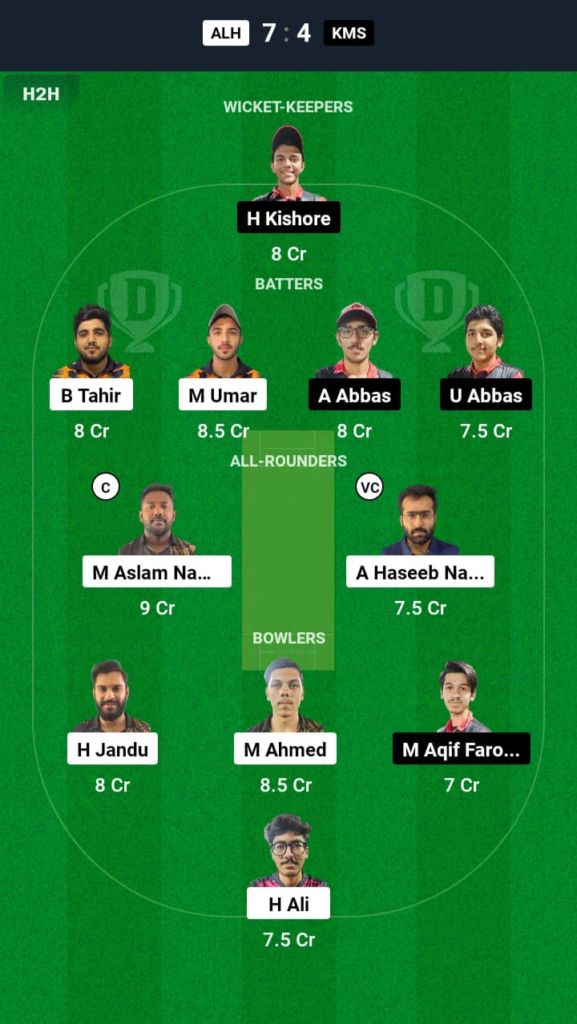 ALH vs KMS Dream11