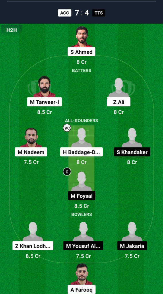 ACC vs TTS Dream11