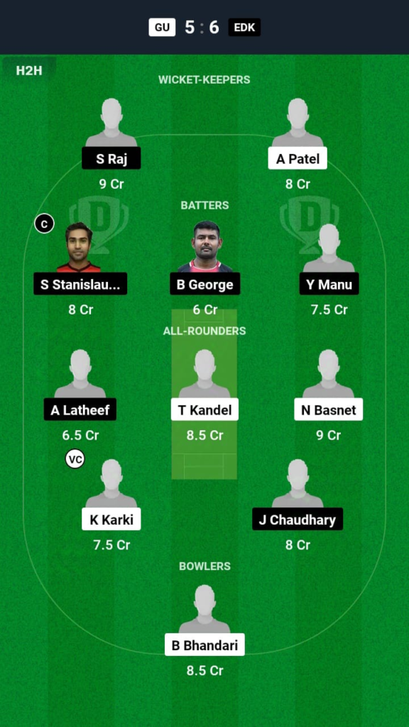 GU vs EDK Dream11