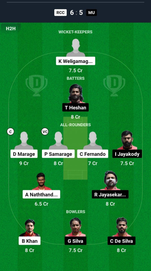 RCC vs MU Dream11