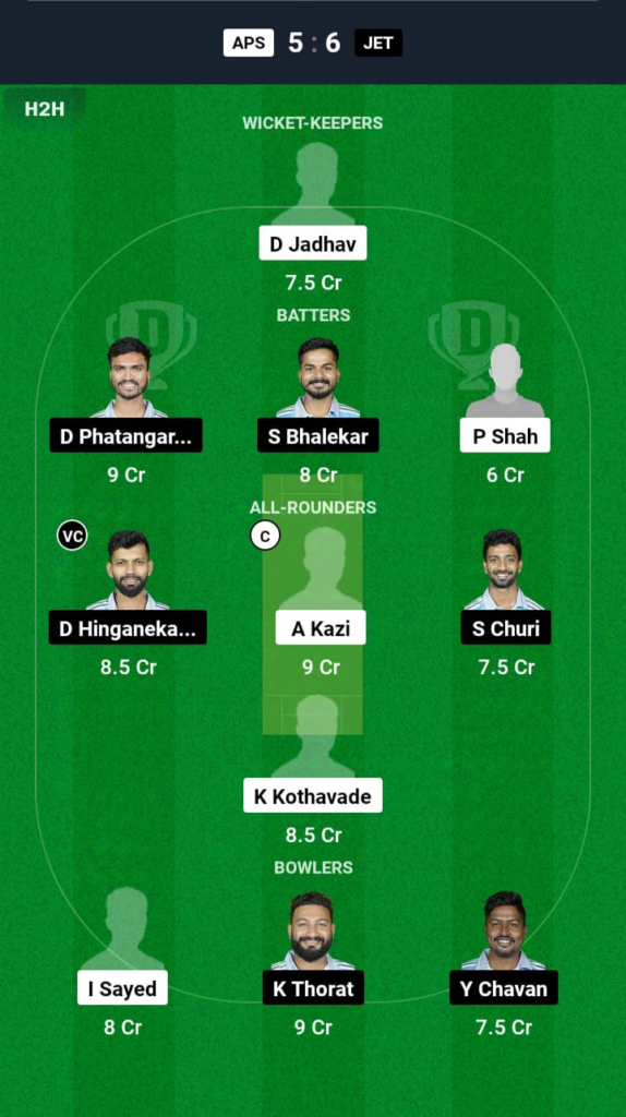 APS vs JET Dream11