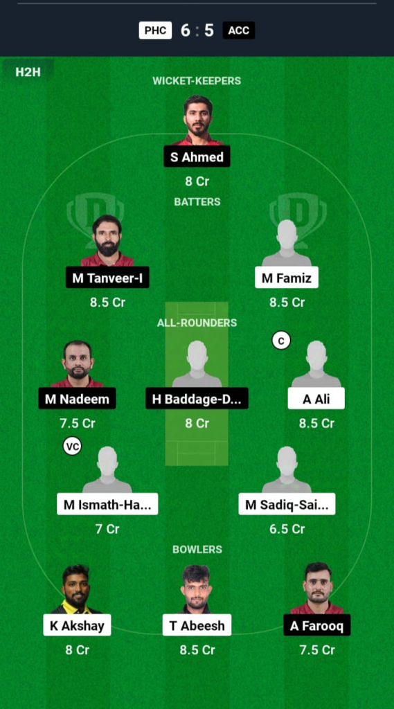 PHC vs ACC Dream11