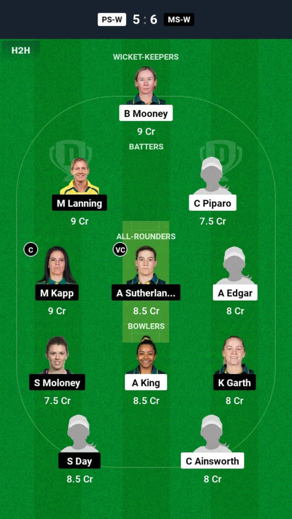 PS-W vs MS-W Dream11